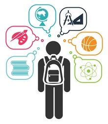 choix matières lycée option spécialité